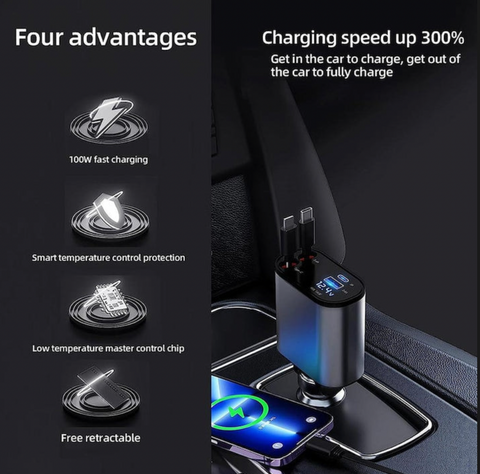 Car Multi-functional Charger：4-in-1 Retractable Charging Cable