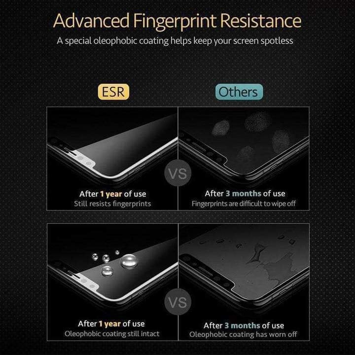 HD Privacy Shield iPhone Screen Protector - 4th Gen 2023